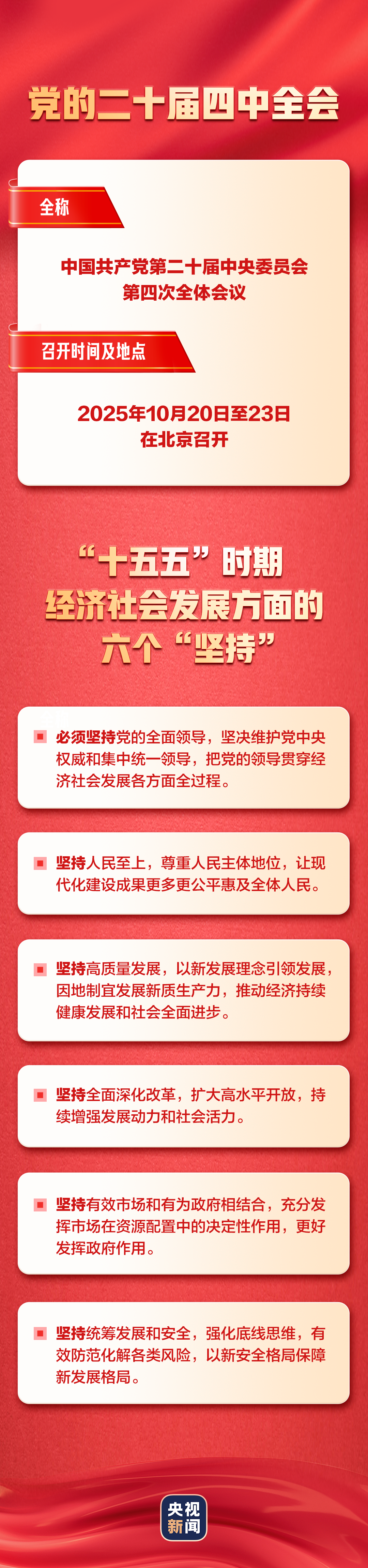 二十屆四中全會.png